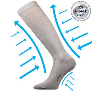 Kompresné ponožky LONKA Kooperan light grey 1 pár 35-38 109182